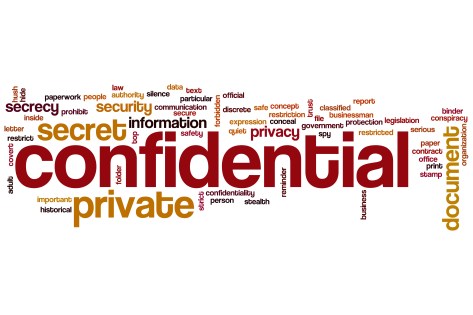 Confidential word cloud